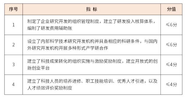 29fc240783434a8d81e8d845ad87066d.png