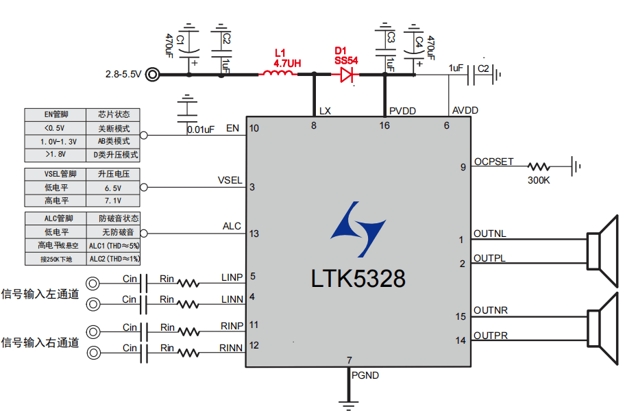 ltk5302引脚图图片