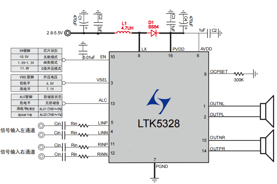 ltk5328内置自适应升压带pbtl模式2x8w双声道音频功率放大器