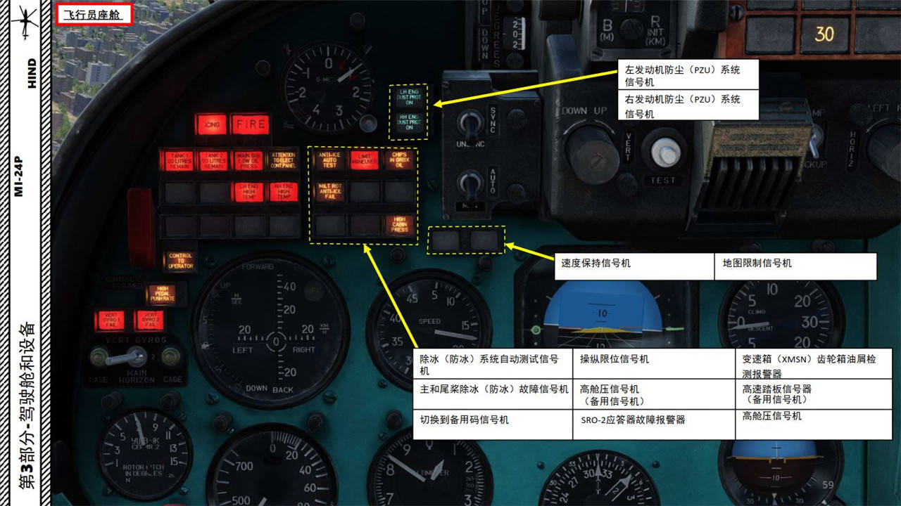 模拟飞行dcsmi24p直升机中文指南315信号灯