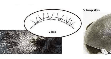假发钩织竟有这么多种针法，难怪戴着如此逼真！(图6)