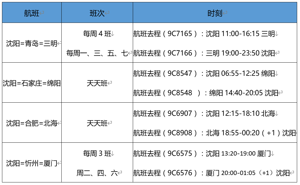 春秋航空沈阳新开3条航线199元起