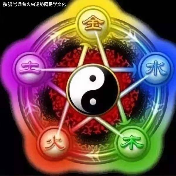 五行穿衣指南：2022年3月13日【星期日】