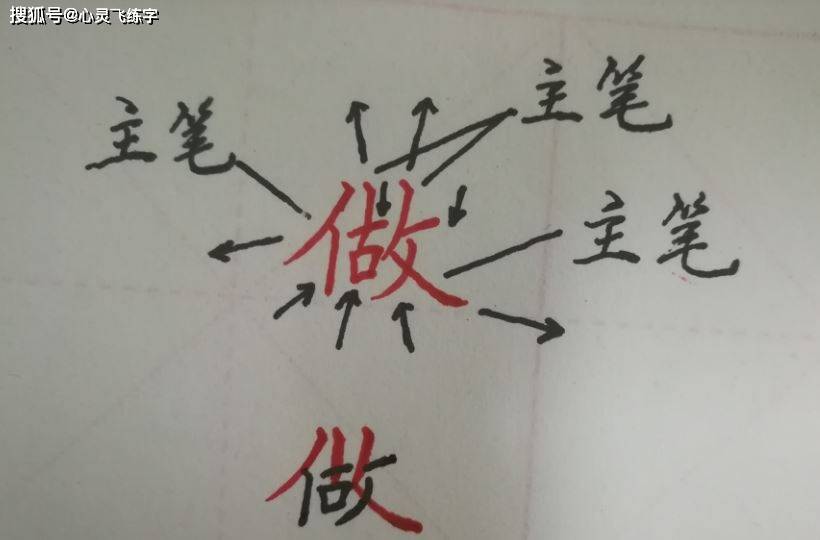 写好这3个使用频率高的汉字 做 分 生 楷书与行楷写法详细图解 行书 下图 笔顺