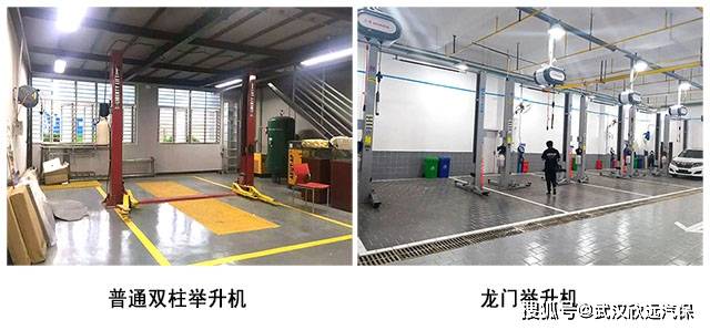 举升机类型有哪些呢？(图1)