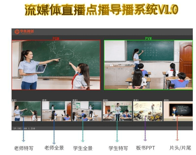 無線錄播設備在學校中的應用實現校內網直播名師課堂互動課堂