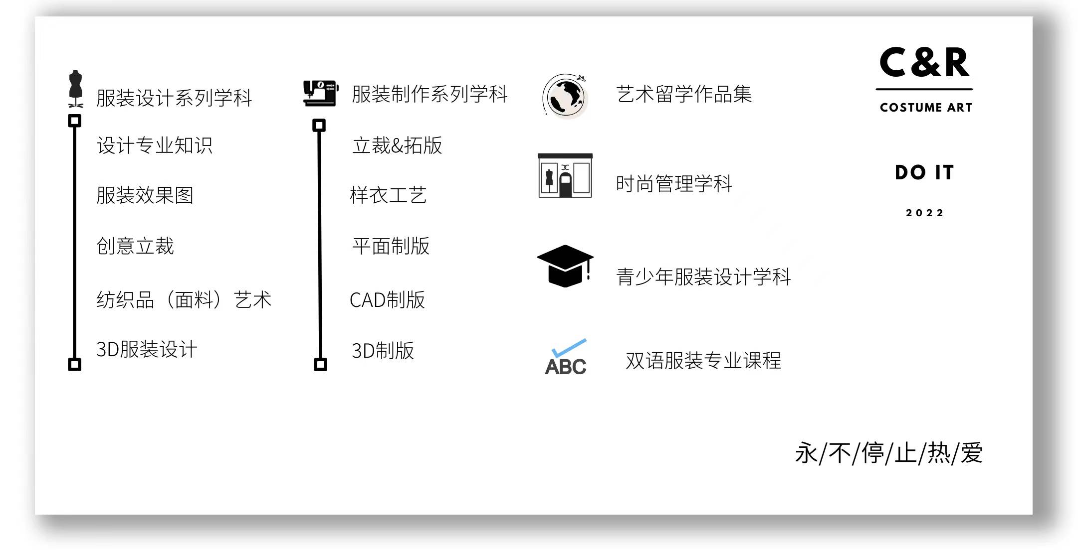 服装 “回到历史，探索神秘，激发不一样的灵感！”C&amp;R-【中西方服装史&amp;款