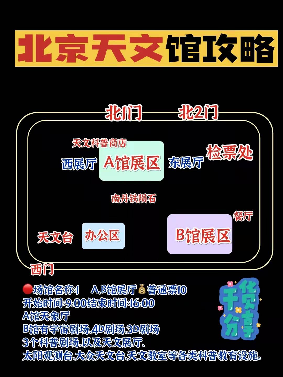 北京天文馆游玩攻略附行李寄存指南北京天文馆门票交通