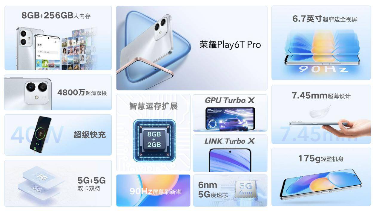 《荣耀Play6T系列正式发布，8+256GB版本售价仅1399元》