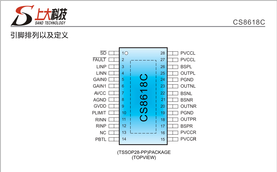cs8618兼容ad52580替代tpa3110215w立体声d类音频功放芯片tssop28封装