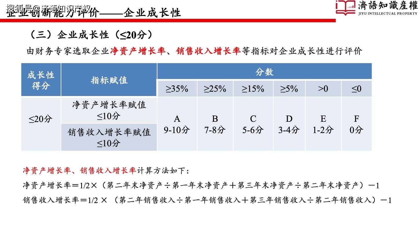 原创高新技术企业认定及研发费用加计扣除详细解读