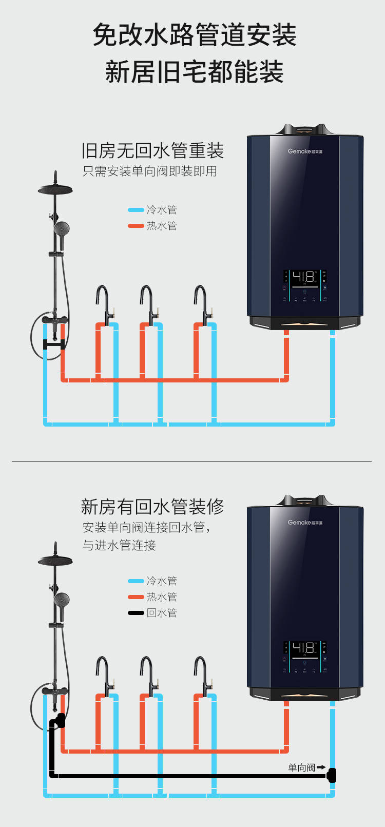 新房裝修可提前在牆內預埋回水管,直接安裝零冷水熱水器即可使用