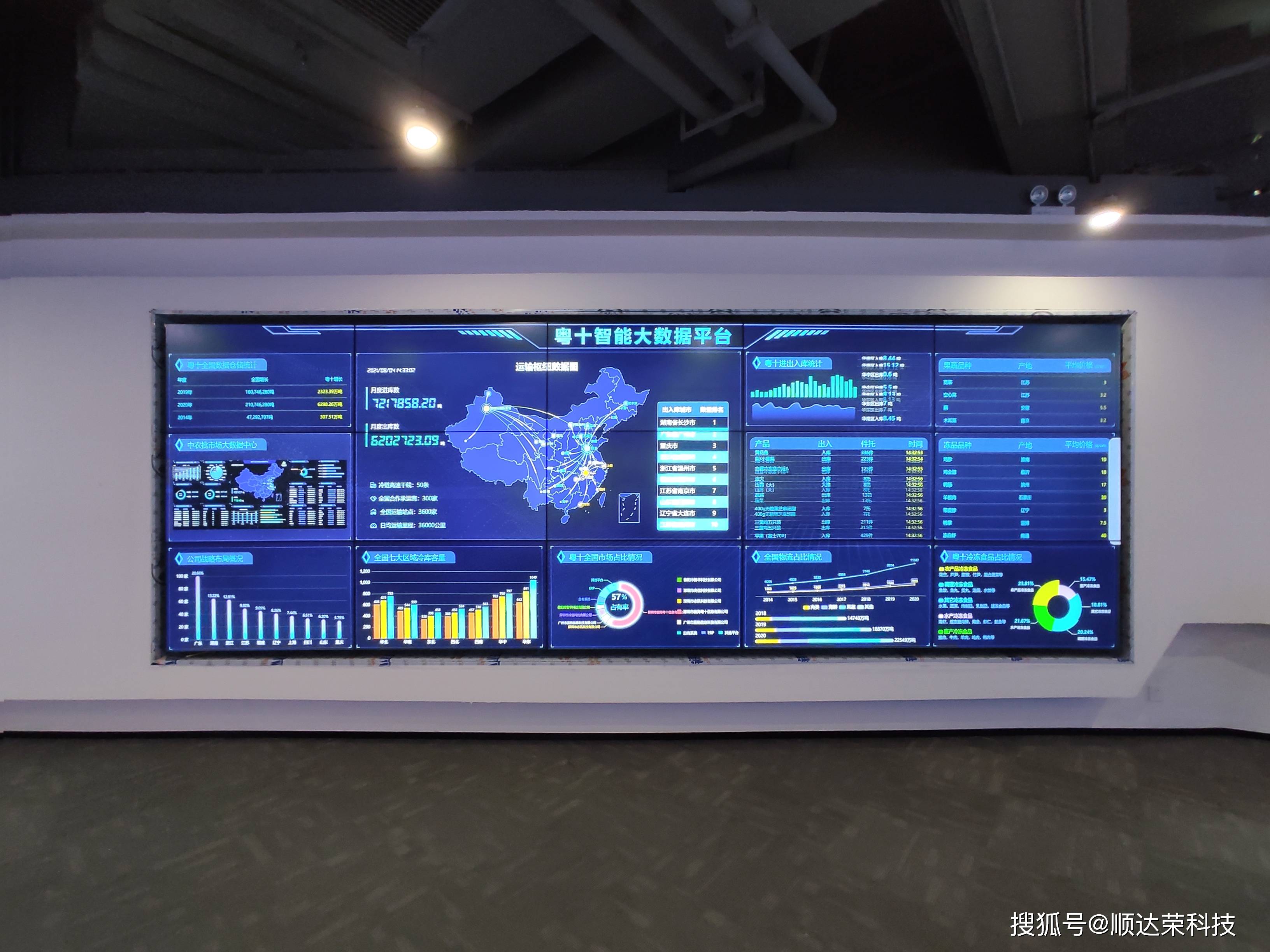 随着数字科技的发展