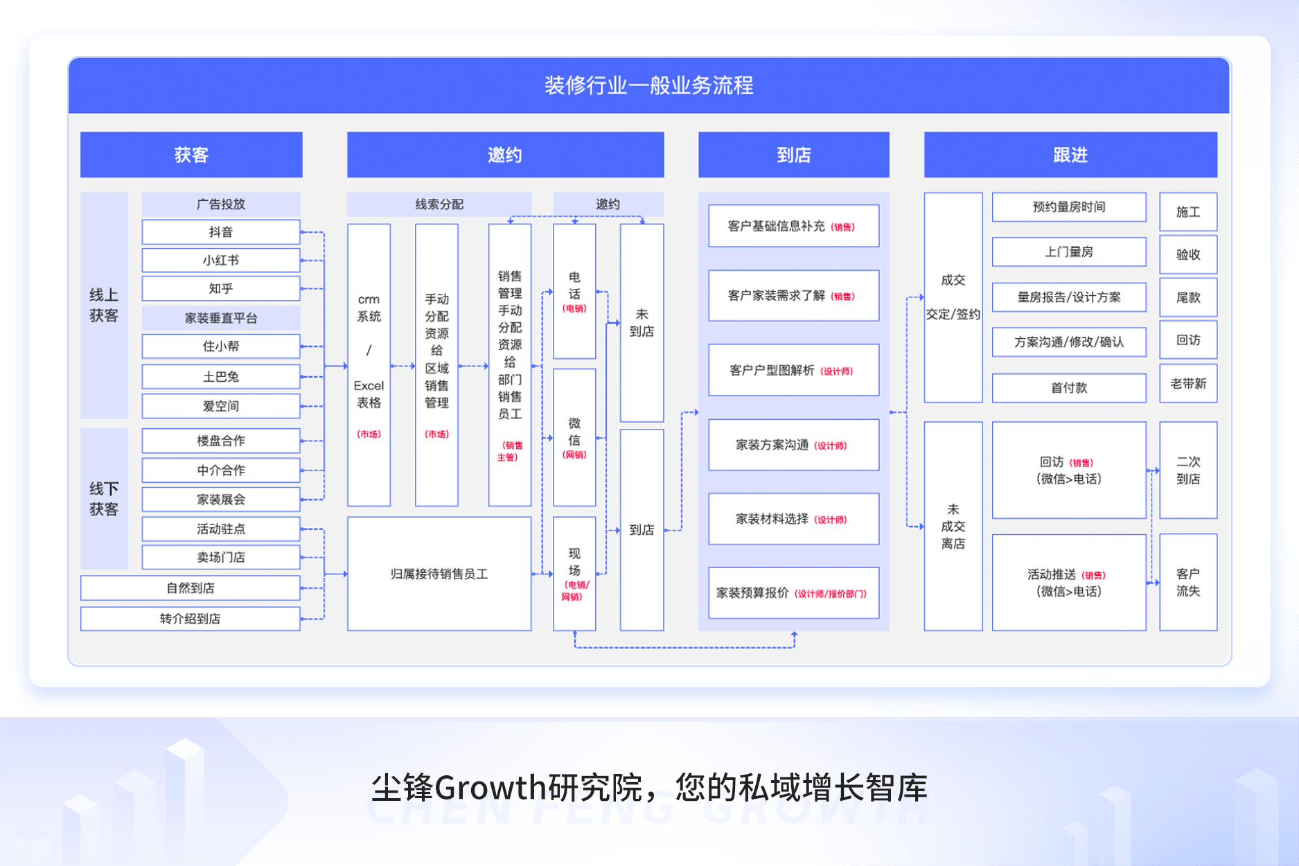 尘锋growth研究院·今天 15:01艾多美严把进口商品防疫关燃点观世界