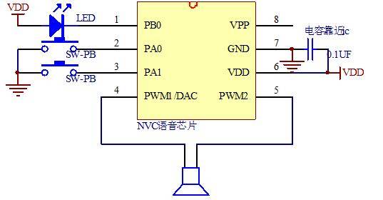 nv080c语音芯片在儿童益智玩具里的应用