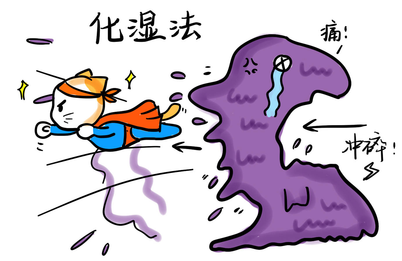 中医张文贵体内湿气重也会有耳鸣