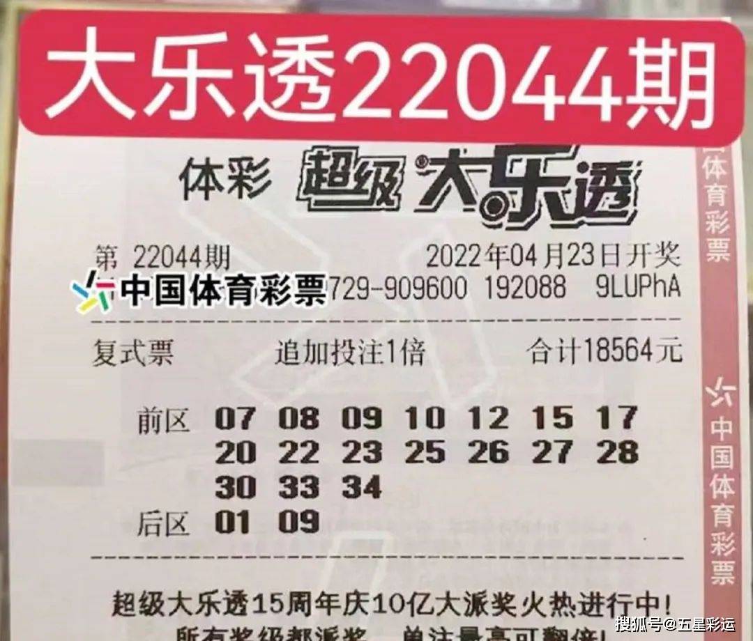 大樂透22044期曬票複式採用追加投注目標大獎彩民幻想罷了