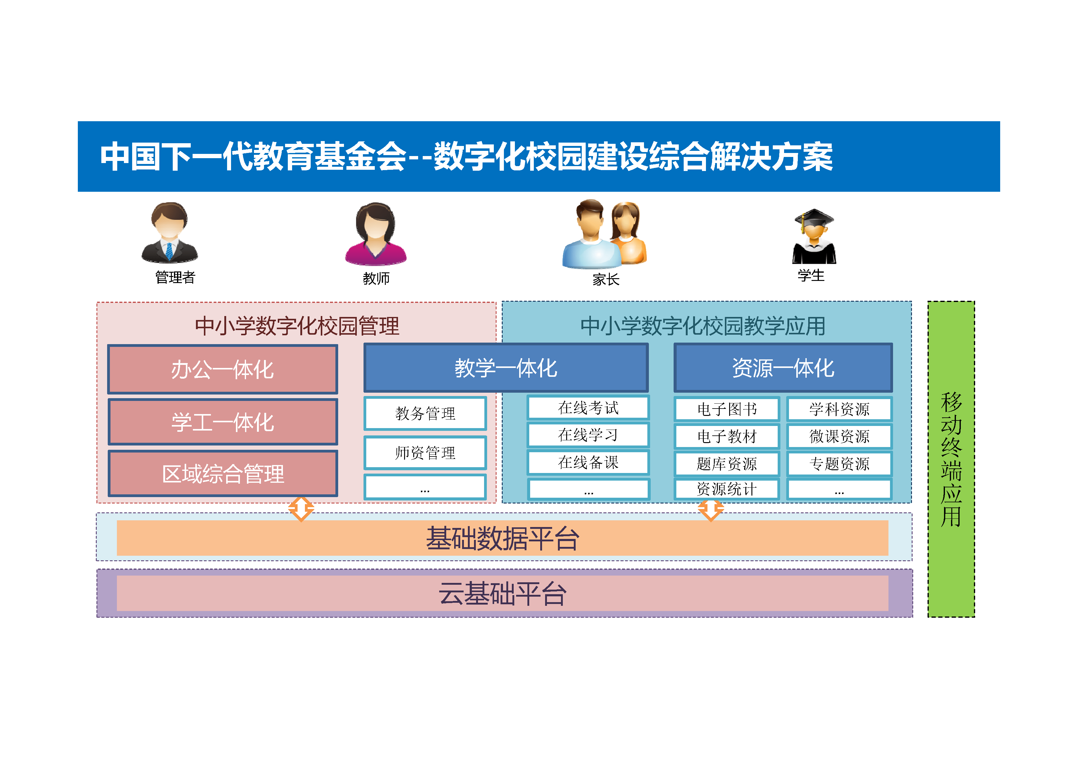 横梁碰头解决方案图片图片