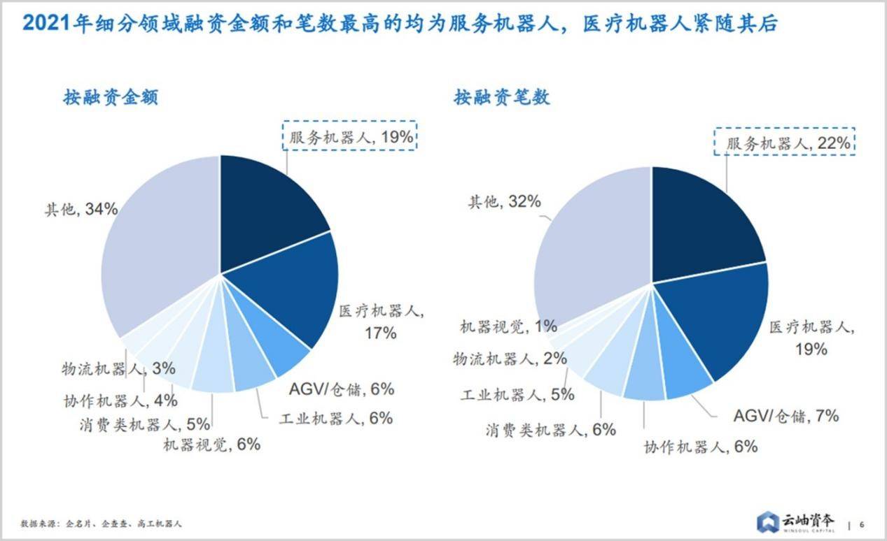 软银机器人，“慌不择路”-锋巢网