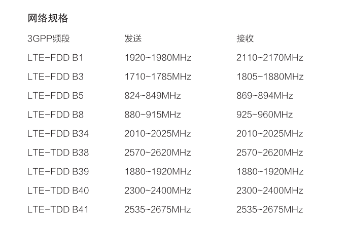 好物推荐●tcl hl56防爆公网对讲机_调度_环境_用户