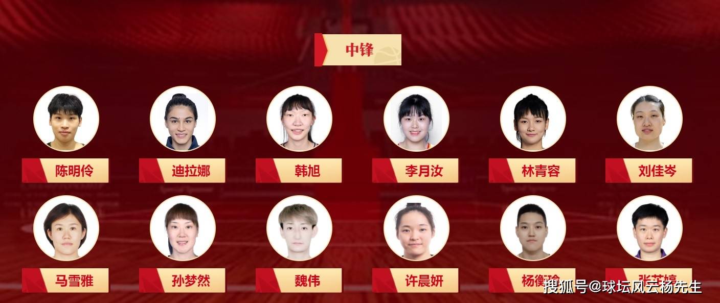 原创中国女篮人才库中锋12人大名单除了李月汝与韩旭外谁能站出来担当