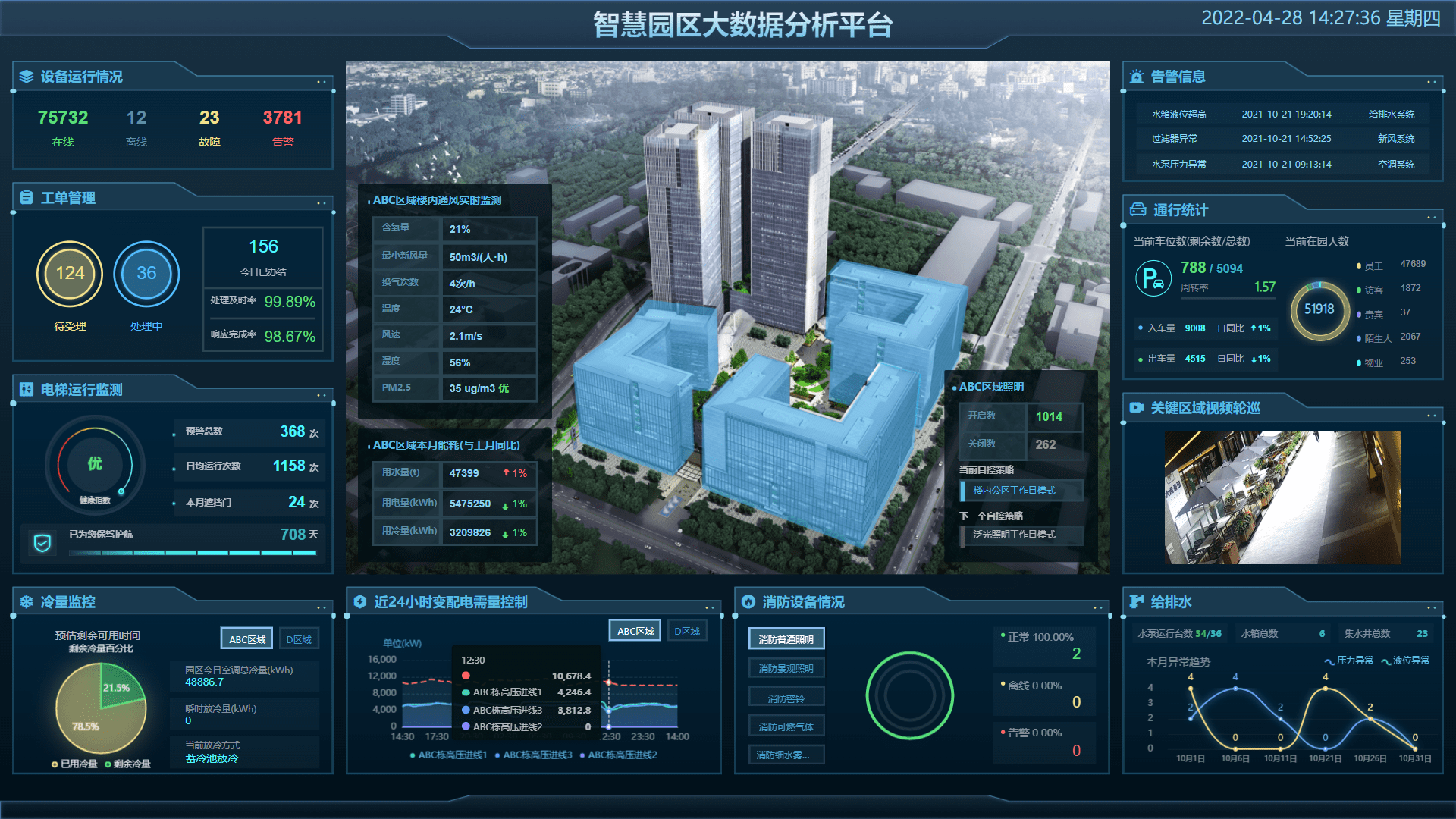 思倍云带你读懂数字孪生_物理_数据_技术