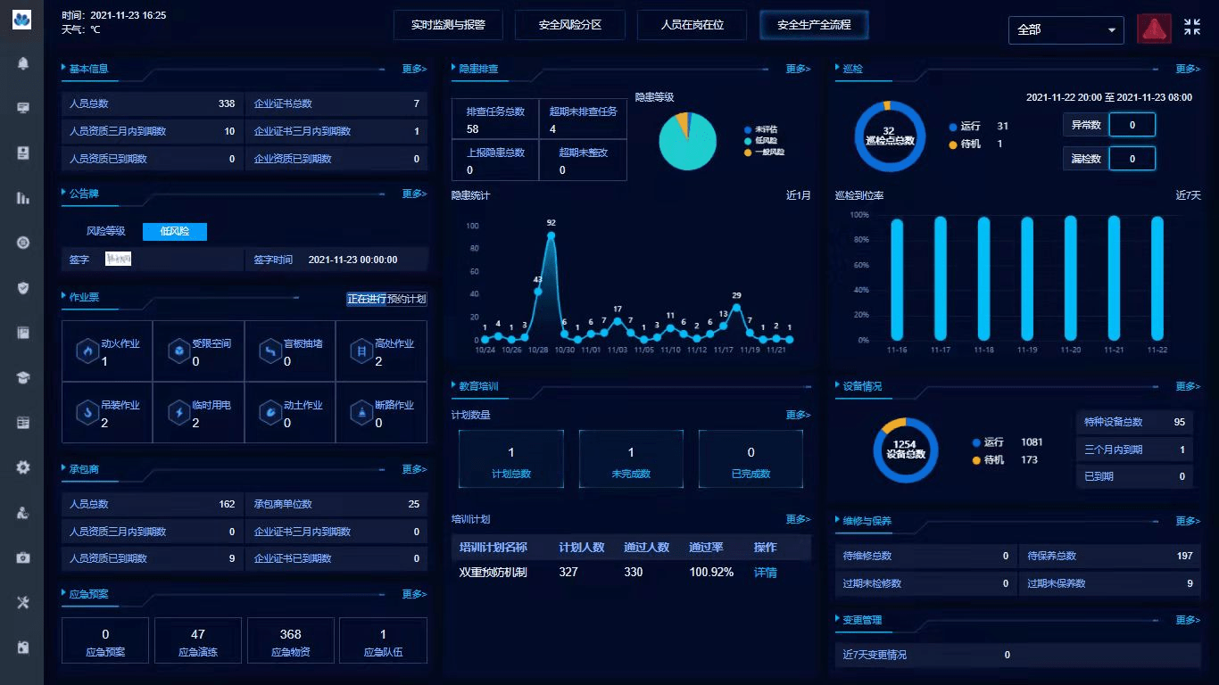 山东危化安全生产51系统深度解读与介绍