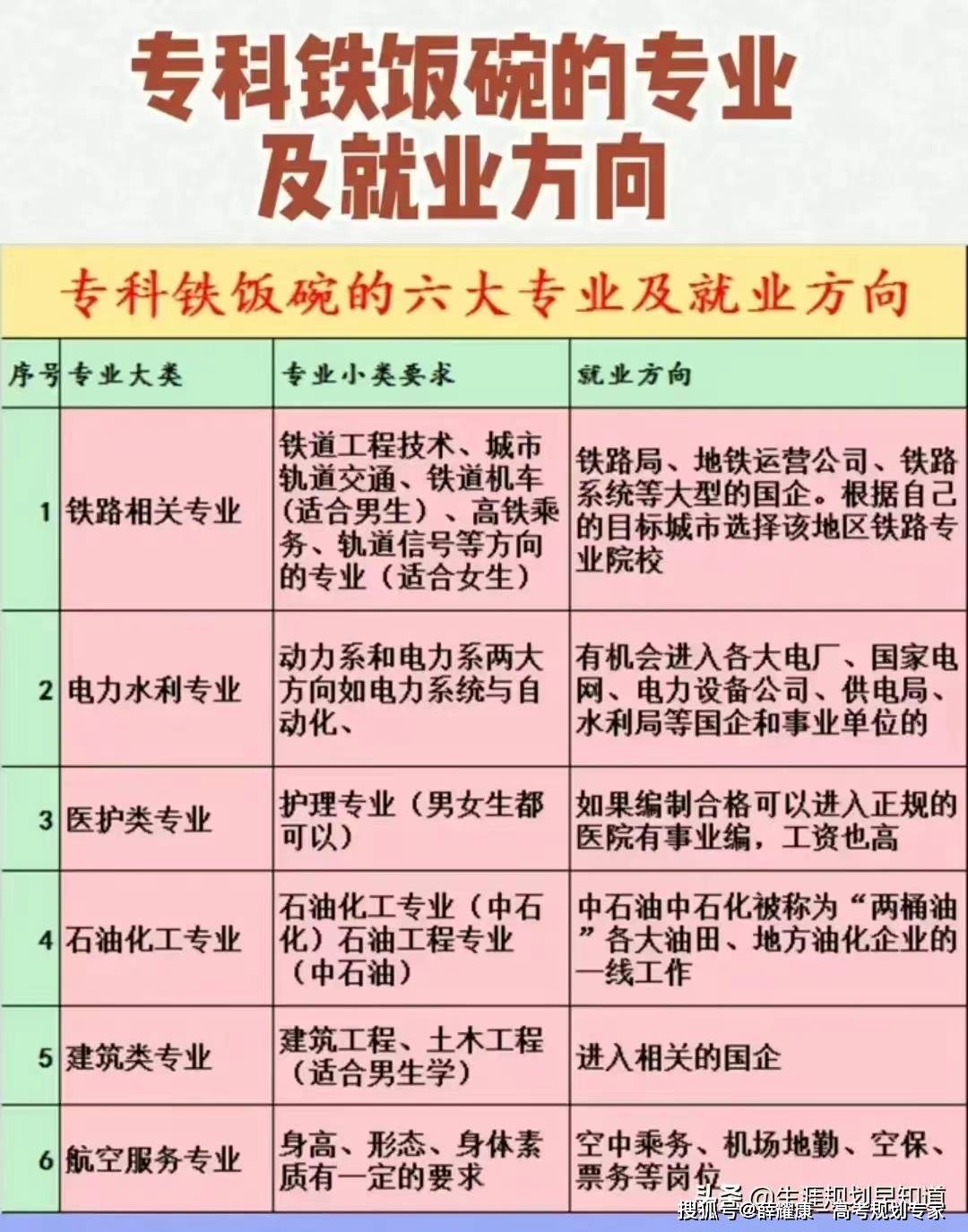 技术_教育_职业
