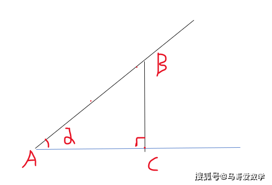 二十八 初中数学之解直角三角形篇 Sin 锐角 Cm