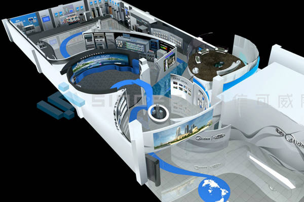 比如一些博物馆中的独立展厅设计, 就需要对空间进行功能的分区,布局.