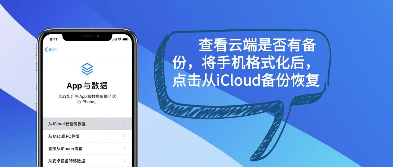 果粉可以看一看哦_icloud_備份_雲端