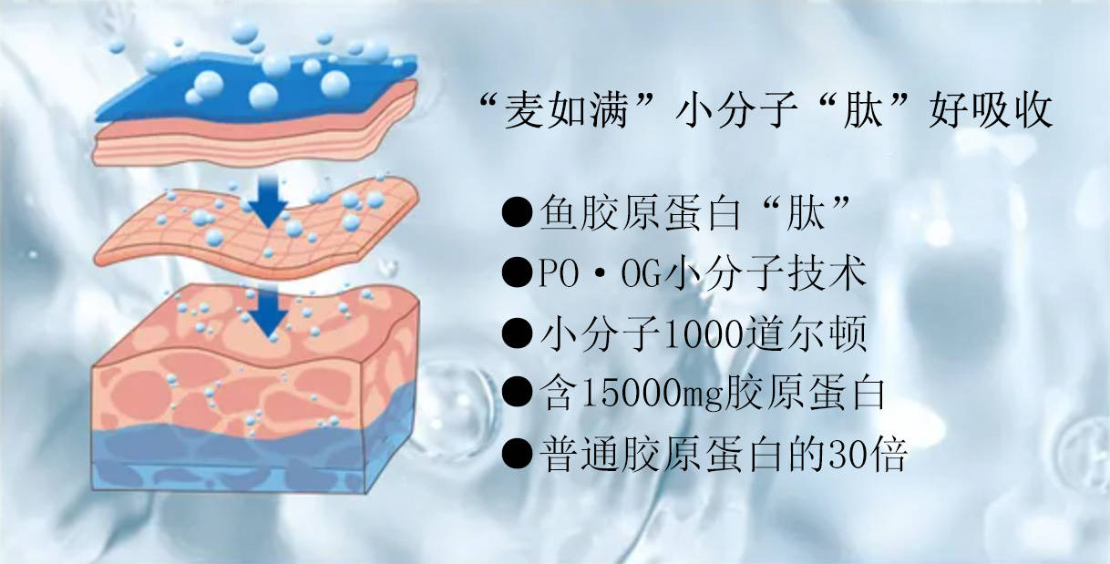 胶原蛋白肽真的可以改善皮肤吗