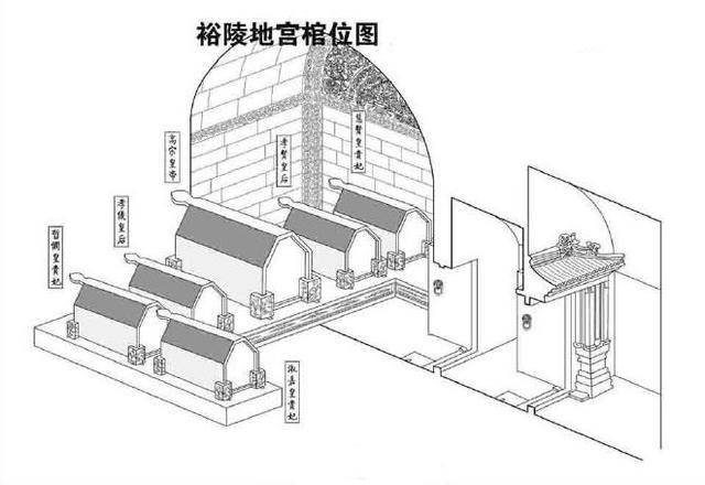 乾隆妃陵图示意图图片