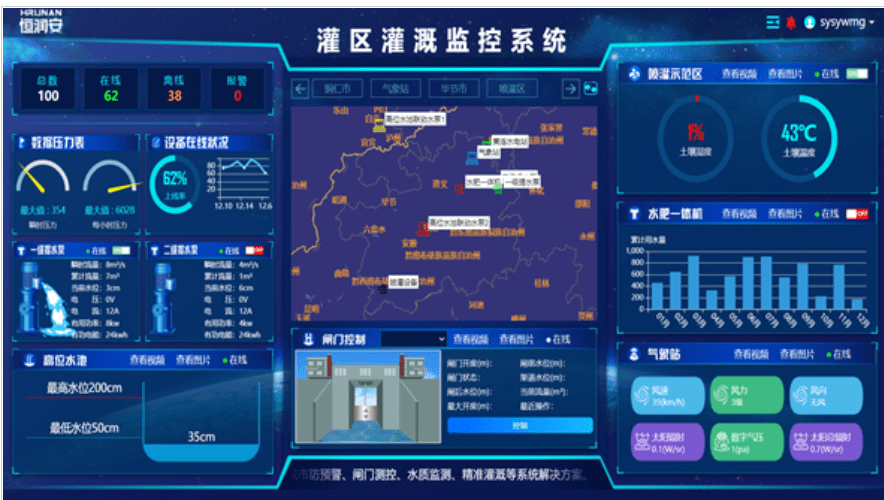 大棚环境监测与智慧灌溉控制系统建设方案