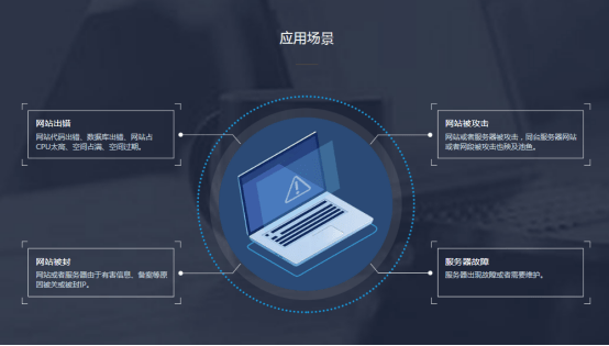 宕机检测有多重要,如何进行宕机检测  第1张