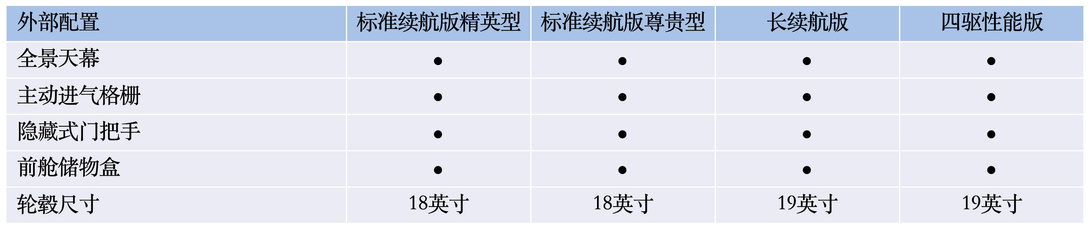 北京一幼兒園2人確診 113名兒童均安排家長陪同隔離