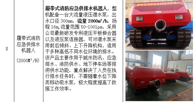 龙吸水移动大流量排水车厂家参数价格表