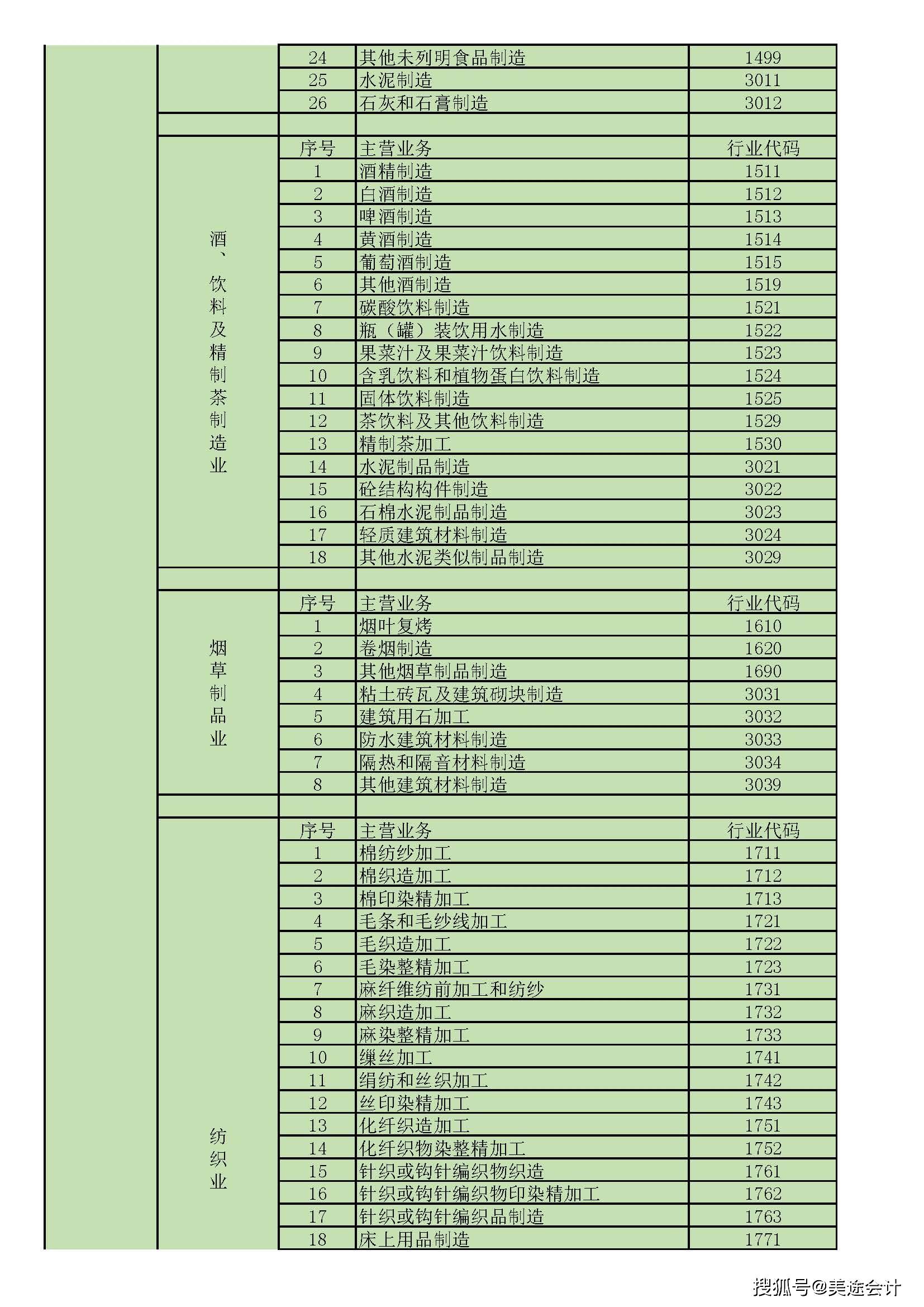 羊毛面料：自然与科技交织的艺术