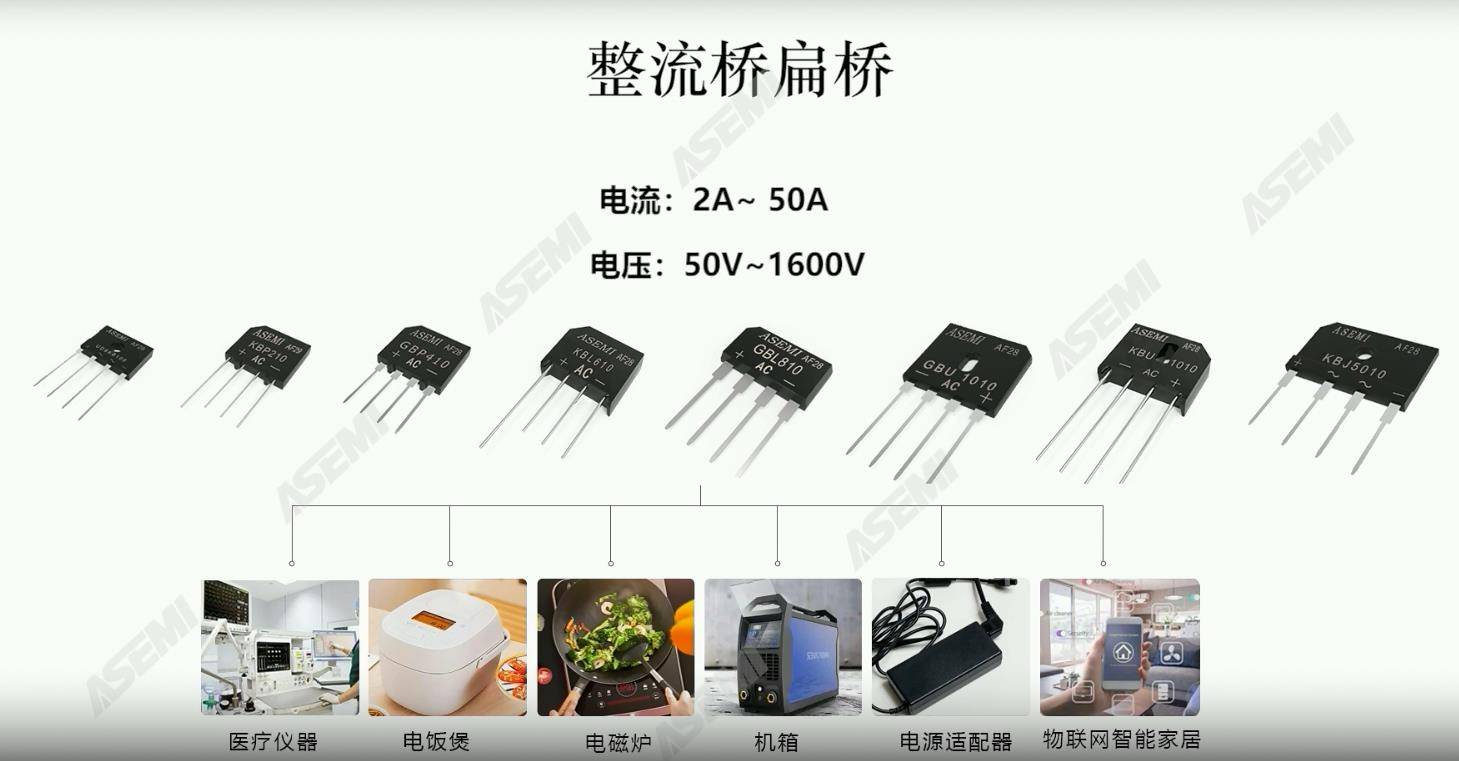 整流桥厂家asemi的插件整流桥和贴片整流桥型号大全