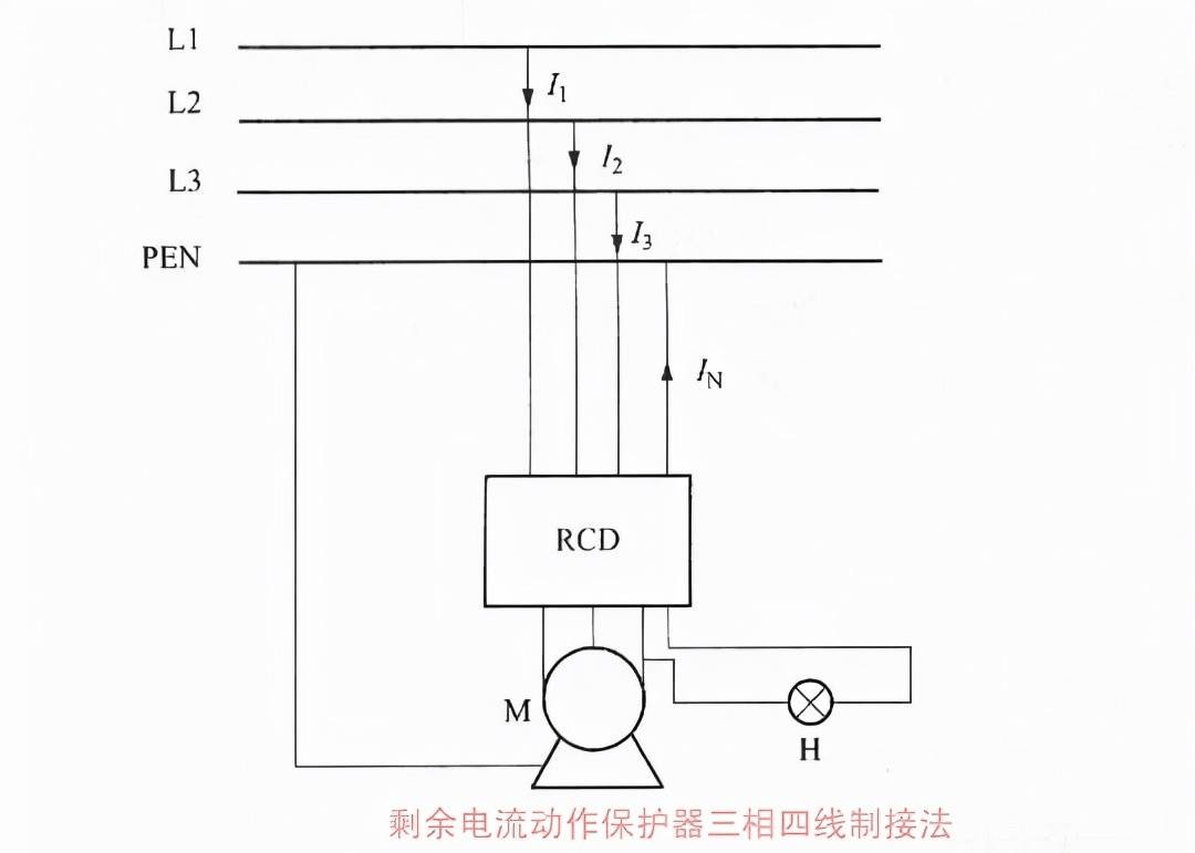 三,零序电流互感器接法零序电流互感器的作用是检查零序电流是否过流.