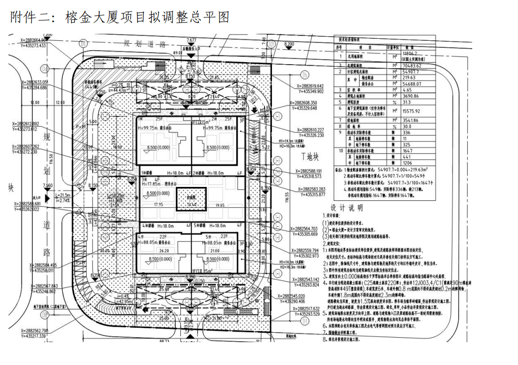 台江区榕金大厦项目总平面拟调整公示