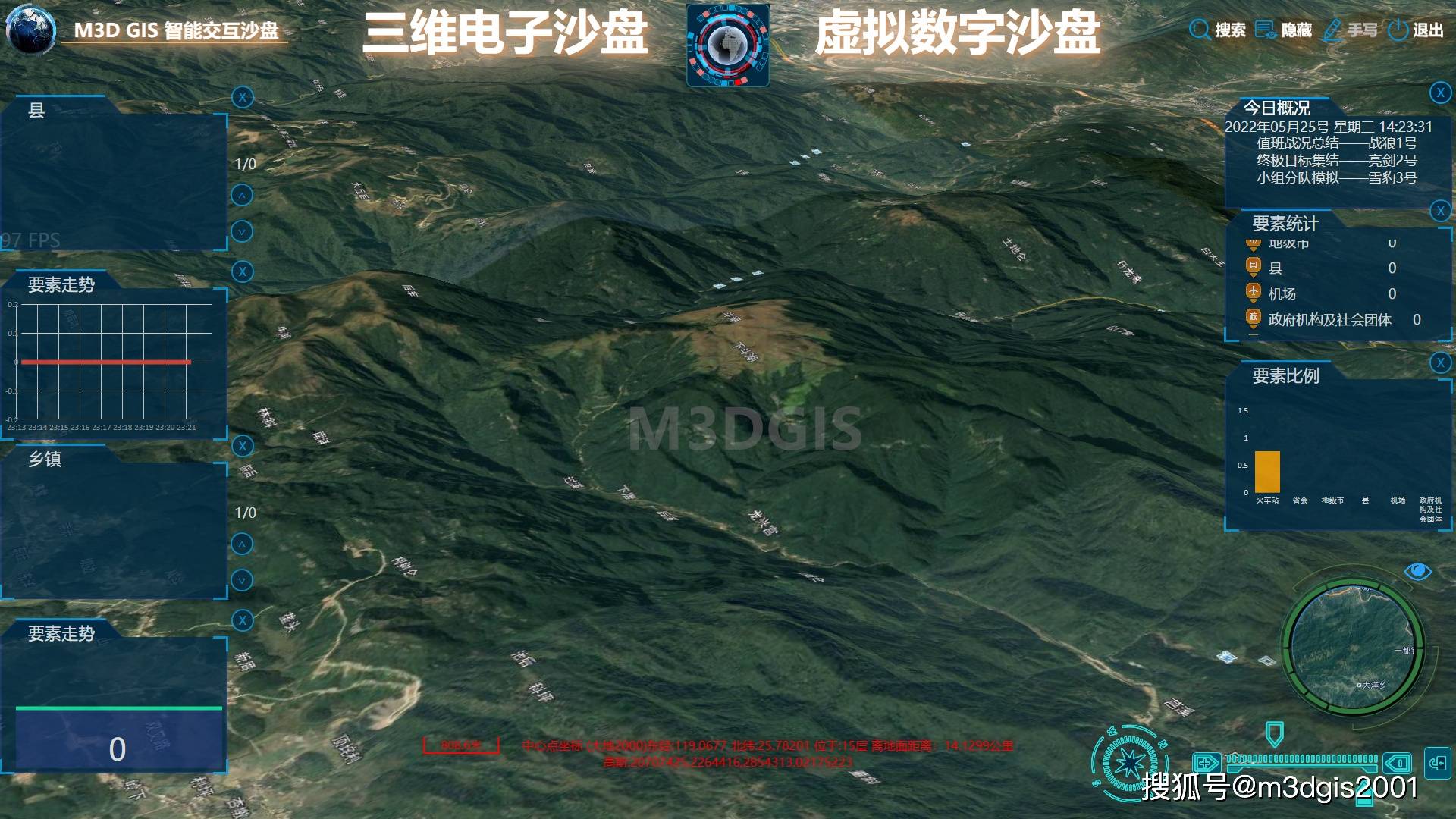 地盘网络，地盘网武林英雄