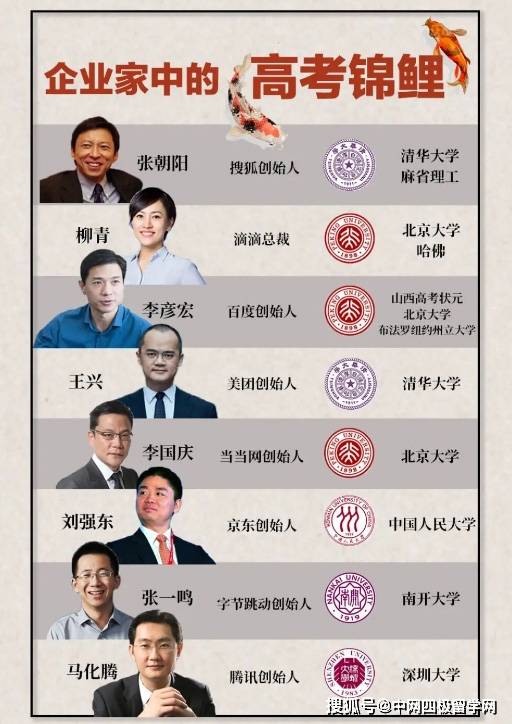 还在说学历无用吗为什么鼓励孩子考顶尖大学看看科技圈大佬们