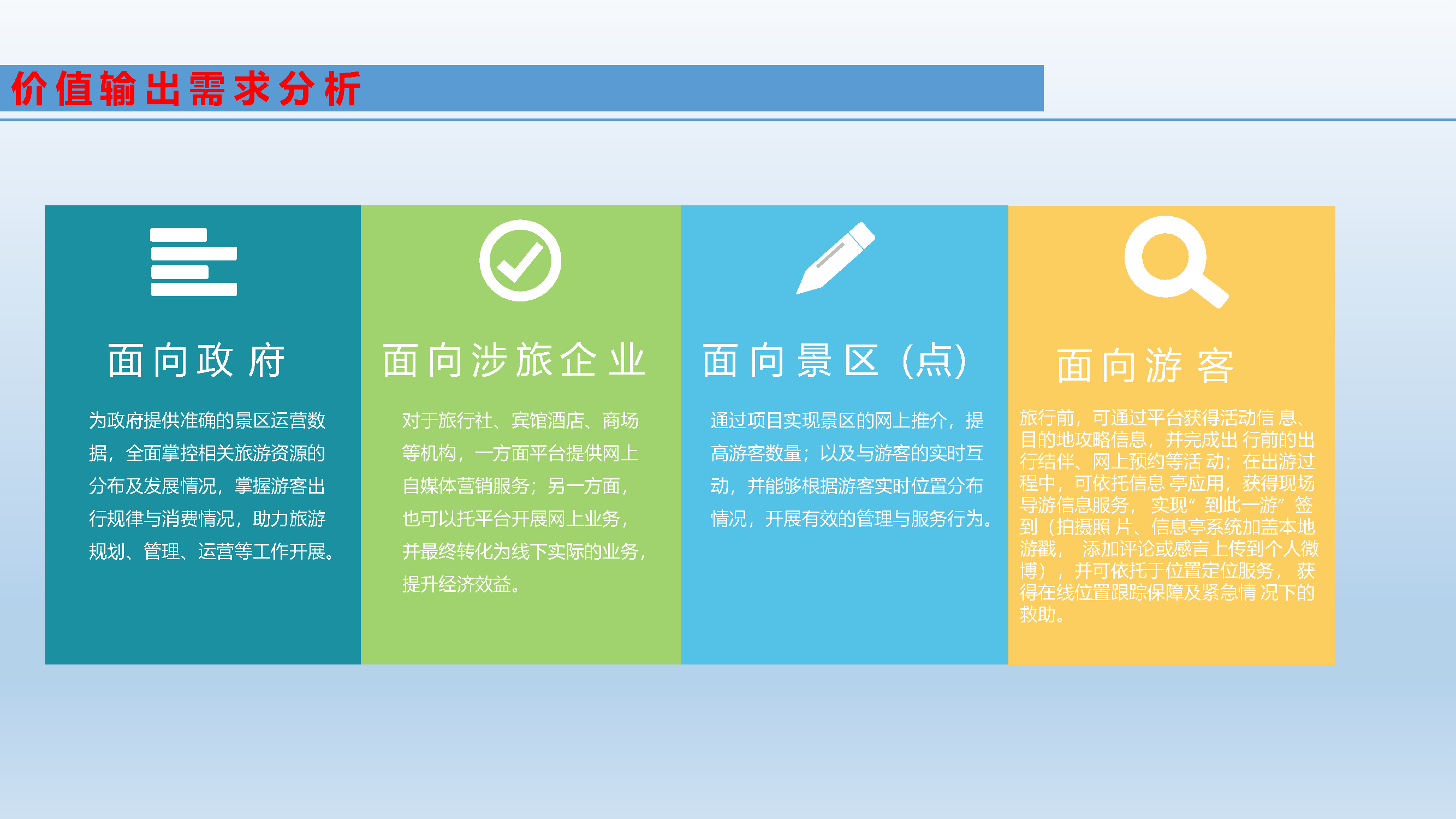 景区智慧旅游建设方案