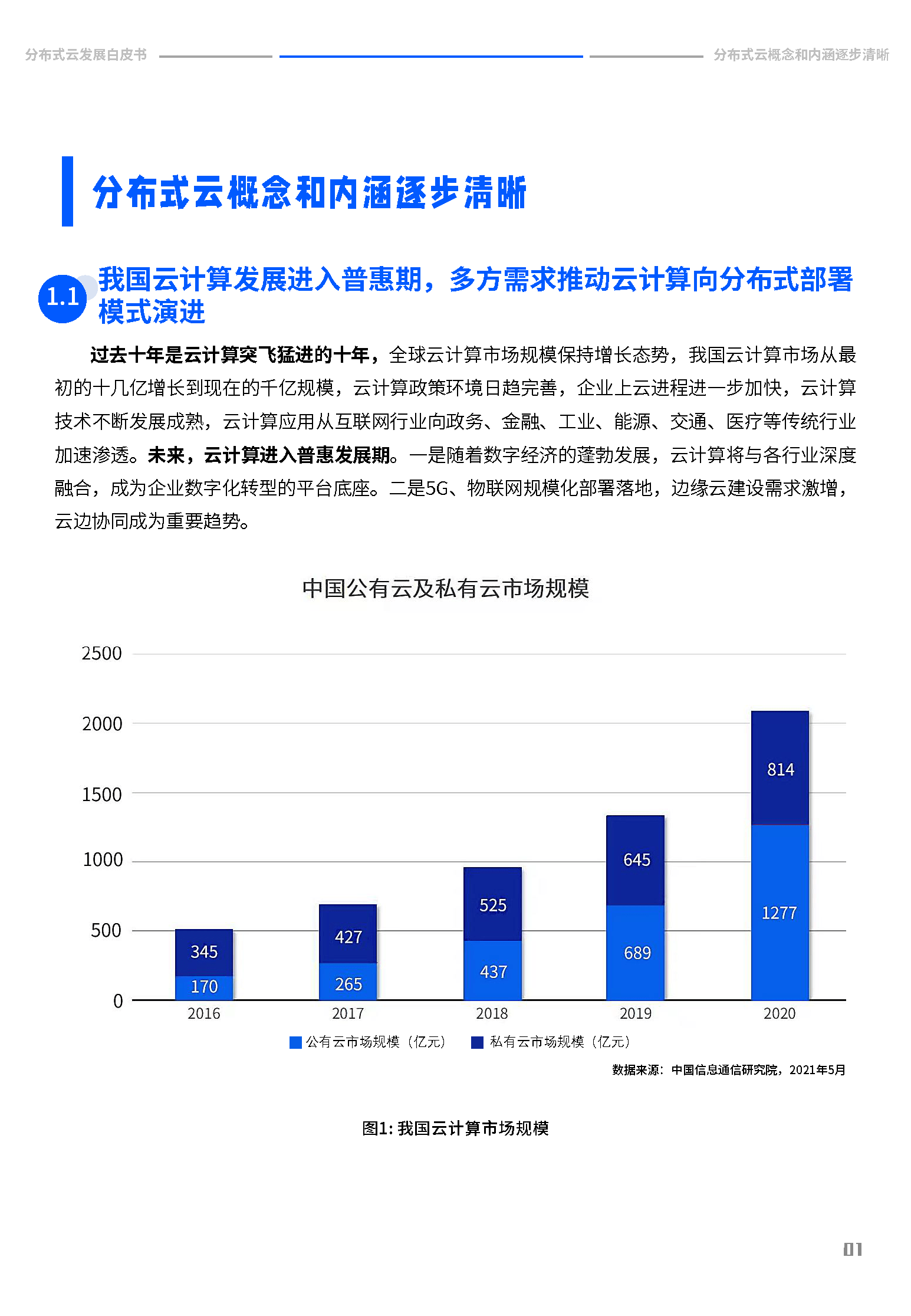 在數字化浪潮之下,5g,物聯網規模化部署推動邊緣計算需求激增,愈發