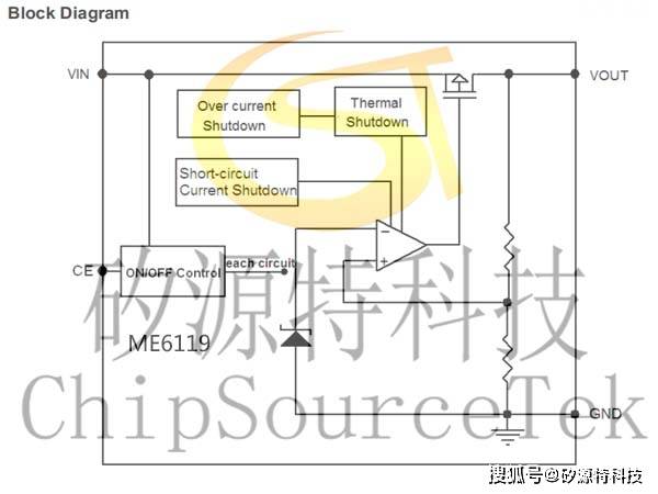 Me6119 Pdf 矽源特ME6119图文集-矽源特ChipSourceTek-搜狐大视野-搜狐新闻