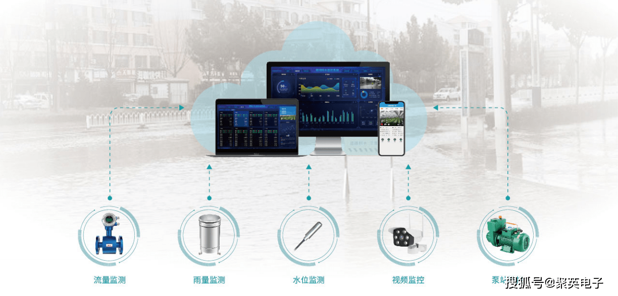 水文实时在线监测系统解决方案，提升水务管理水平