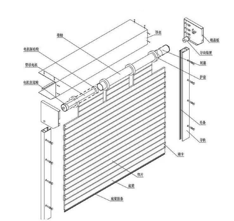 防火卷帘怎么安装捷坤门业告诉您