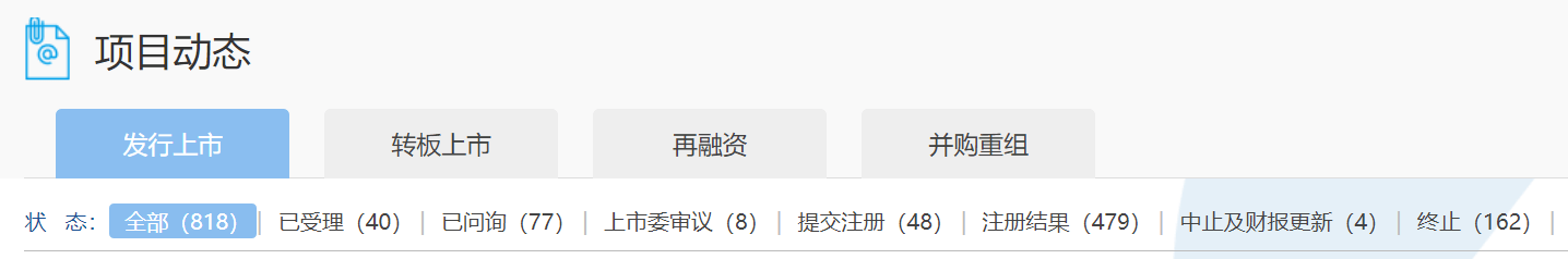 科创板开市三周年：总募资6200亿元，股价最猛涨12倍，九成企业盈利_https://www.jinrisc.com_站长资讯_第1张