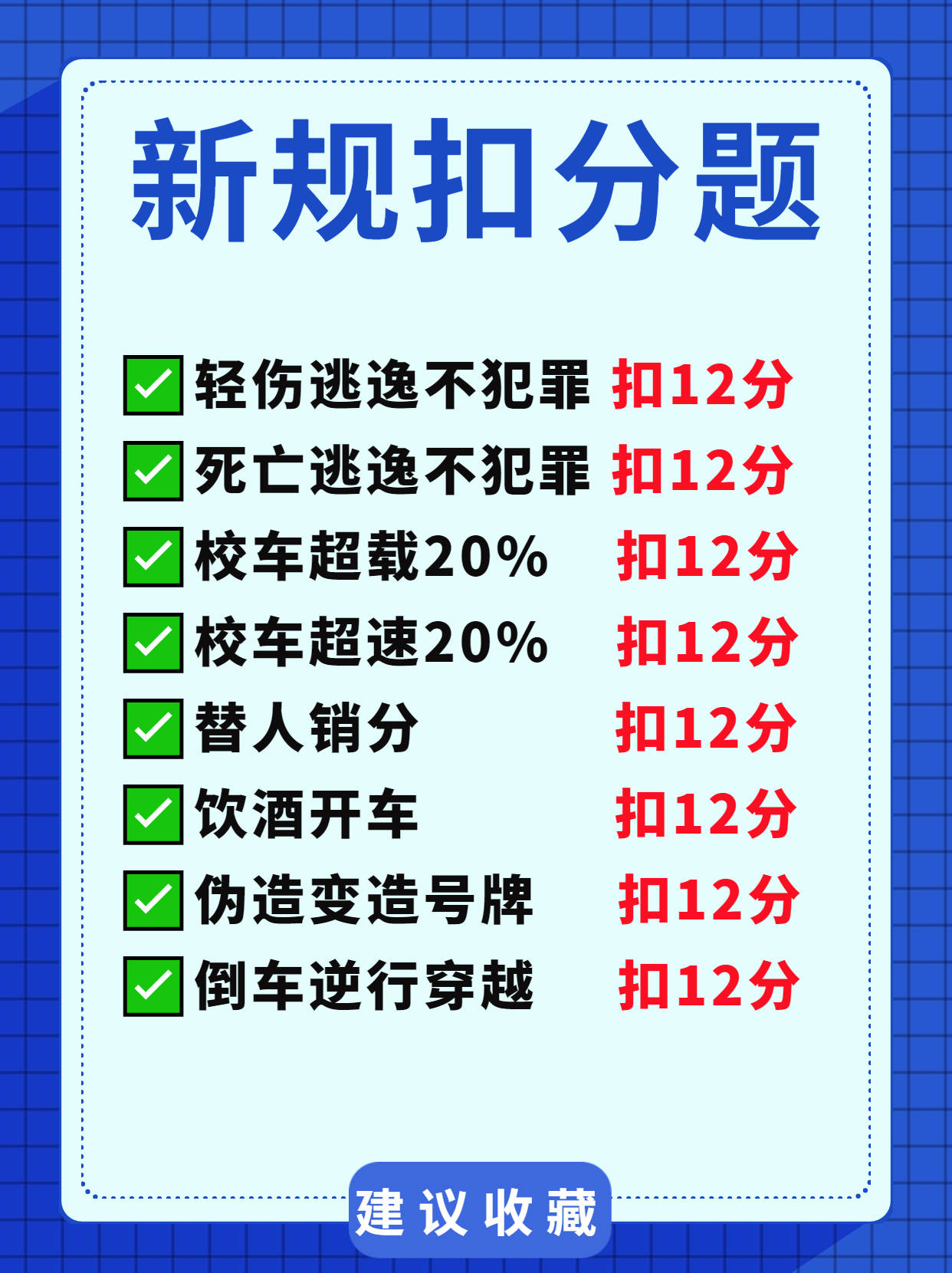 驾考新规来袭不要怕科目一新规扣分题关键词速记值得收藏